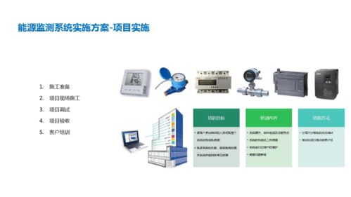 能源及設(shè)備物聯(lián)網(wǎng)數(shù)據(jù)服務(wù)平臺(tái)中的數(shù)據(jù)處理服務(wù)