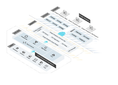 天潤(rùn)智力數(shù)據(jù)處理服務(wù)在關(guān)系網(wǎng)絡(luò)分析中的應(yīng)用與價(jià)值