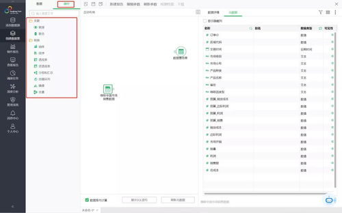 利用永洪自服務(wù)數(shù)據(jù)集構(gòu)建強(qiáng)大的數(shù)據(jù)處理服務(wù)能力