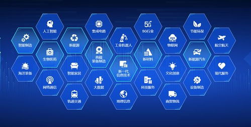 技術實戰 | 五度易鏈一站式大數據治理體系架構詳解 數據處理服務篇